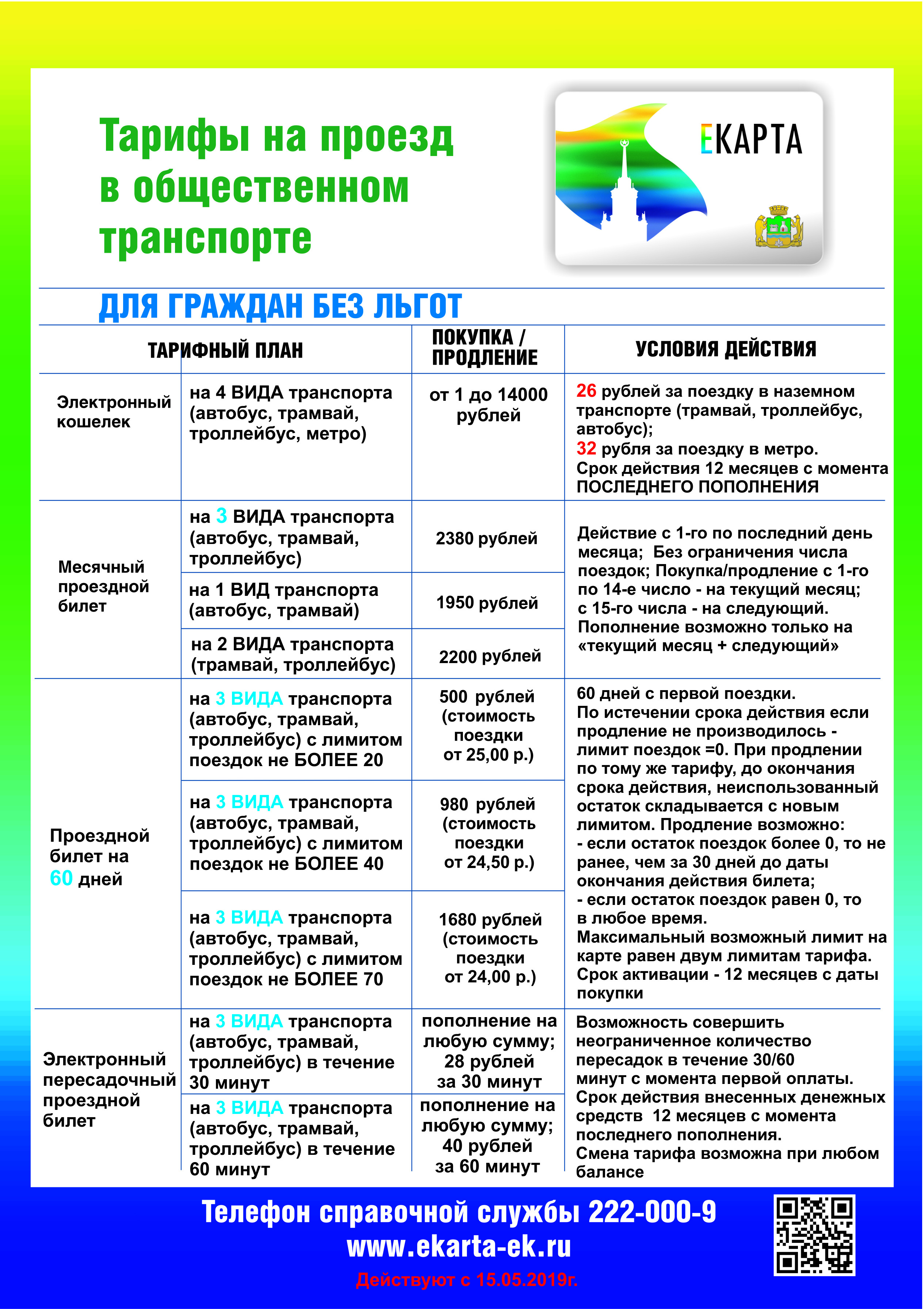 Пополнение е карты. ЕКАРТА. Е-карта Екатеринбурга. Е карта тарифы. ЕКАРТА Екатеринбург тарифы.